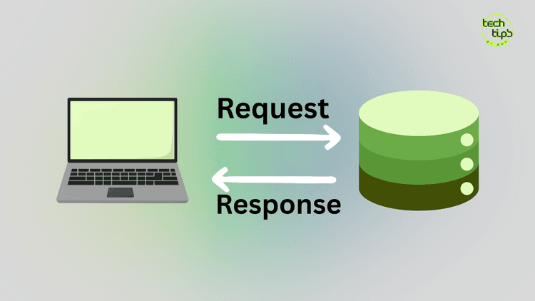 understanding backend requests